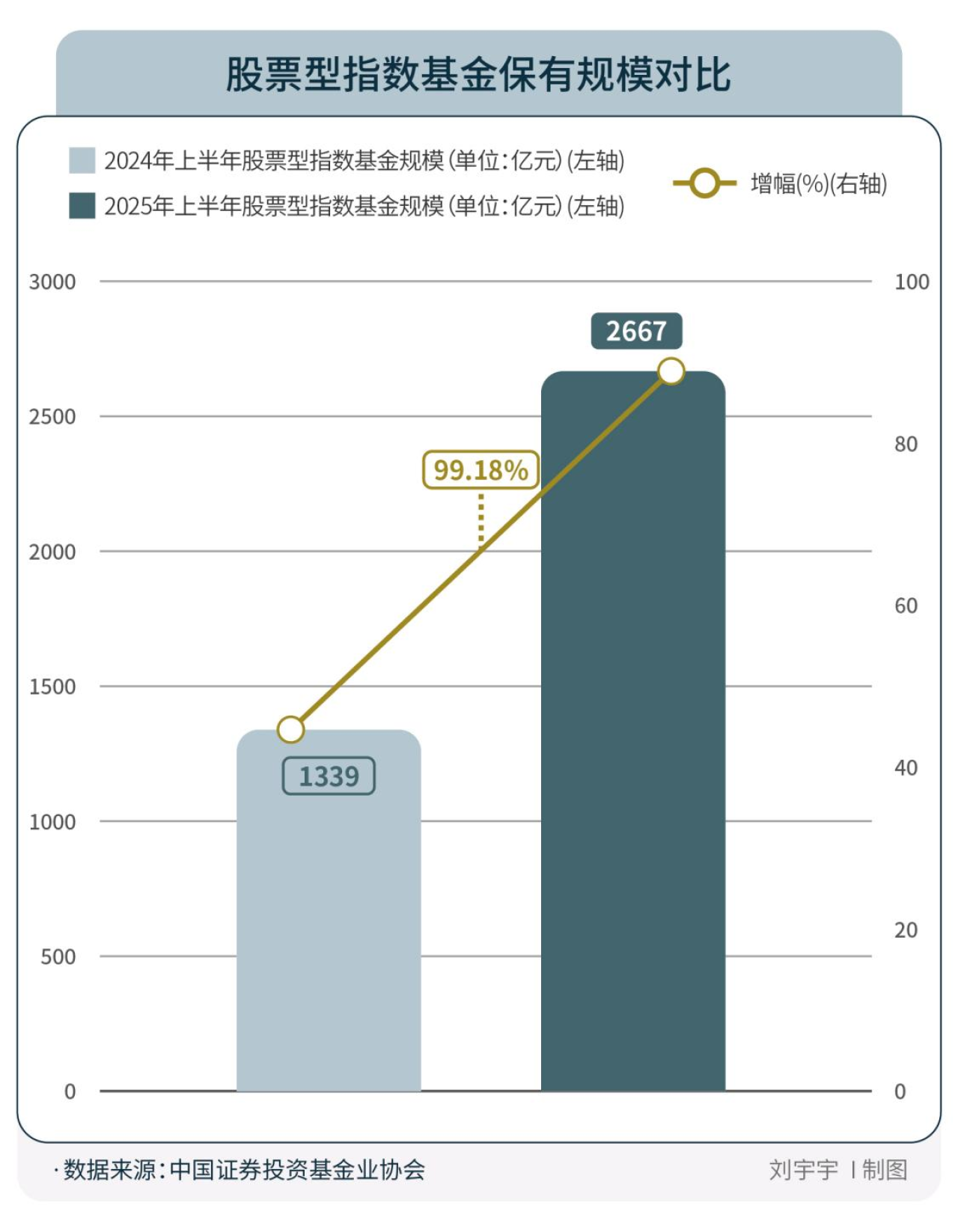 8個人的隊形